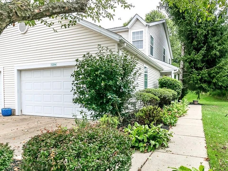 1st image of 1254 Meadow Run