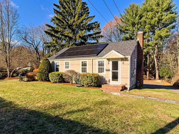 187 Shaw Ave, Abington, MA 02351