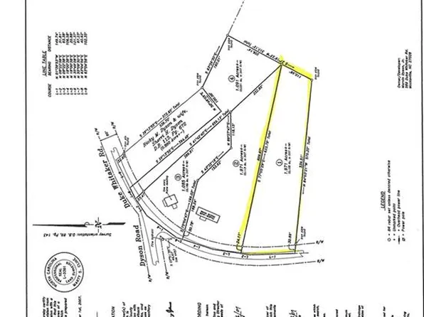 0 Duke Whittaker Rd Lot 1, Mocksville, NC 27028