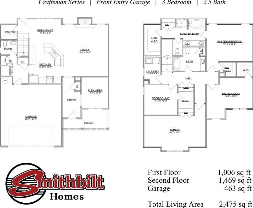 2nd image of 2159 Tributary Dr Lot 2