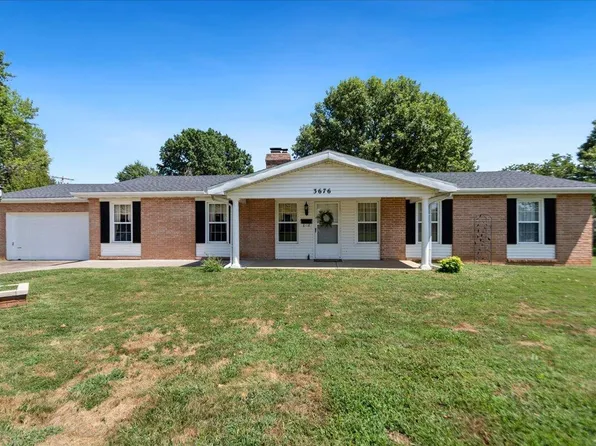 3676 S Broadway Avenue, Springfield, MO 65807