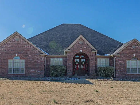 24 Bridge Field Dr, Sherwood, AR 72120