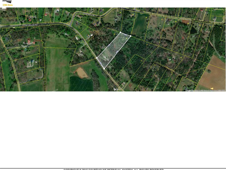 1st image of 1706 Old Clarksville Pike