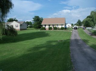 2787 Fisk Rd, Cookeville, TN 38506