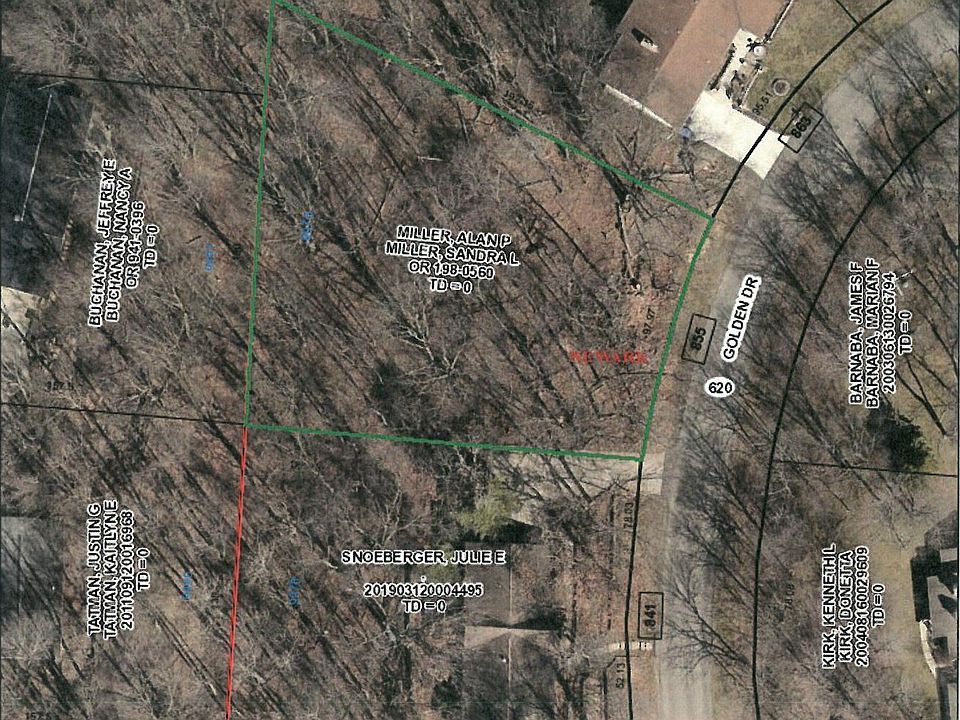 1st image of 855 Golden Dr