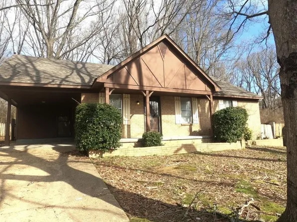 3358 Brockcrest Cv, Memphis, TN 38128