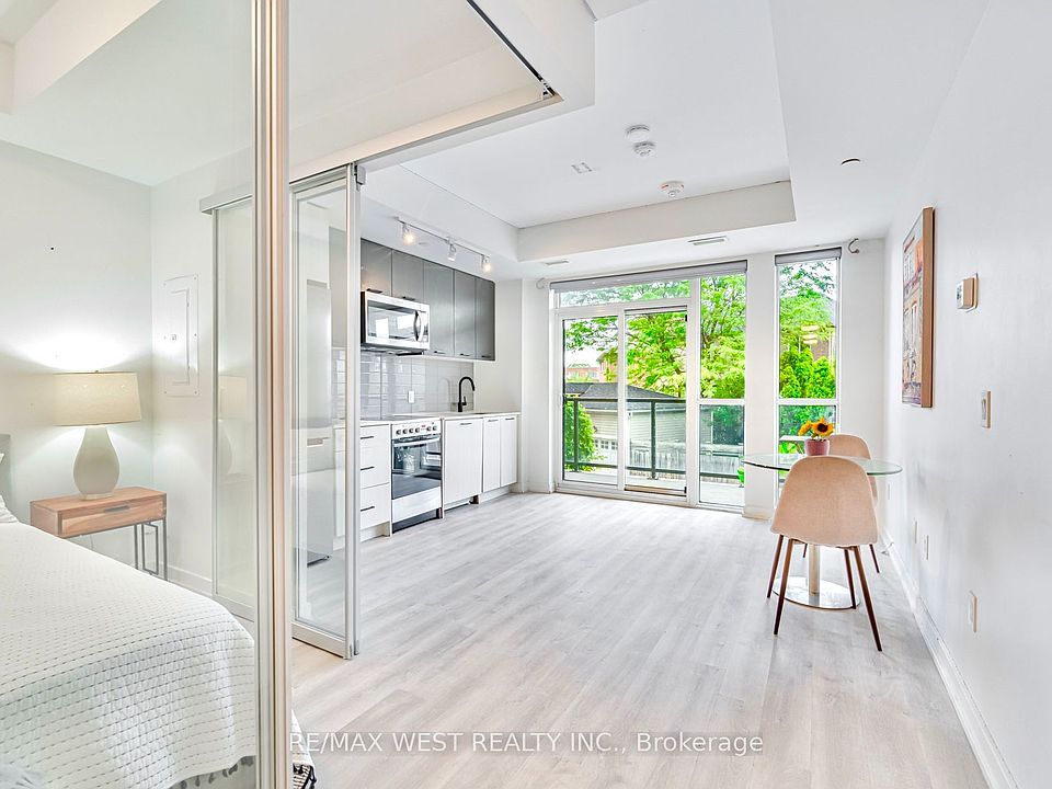 1st image of 2300 Saint Clair Ave W #211