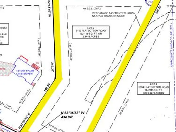 3102 Flatbottom Rd, Ball Ground, GA 30107