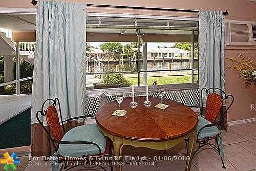 5th image of 2830 NE 30th St APT 6