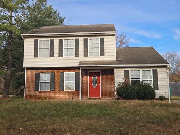 100 Hart St, Henrico, VA 23075
