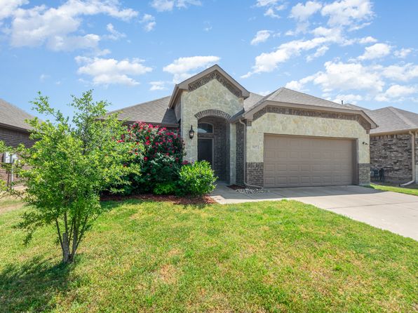 507 Dogwood Dr, Greenville, TX 75402