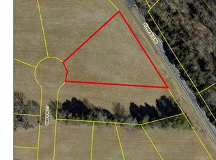 608 Kimpton Ct, Greensboro, NC 27455