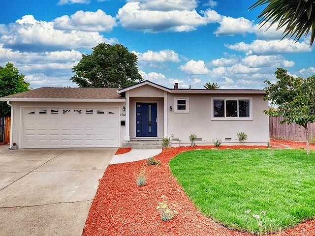 1st image of 1510 Stone Creek Dr