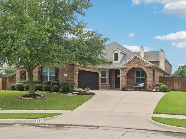 424 Sagewood Ct, Keller, TX 76248