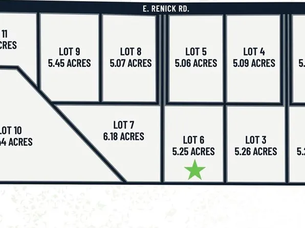 6 E Renick Rd, Oak Grove, MO 64075