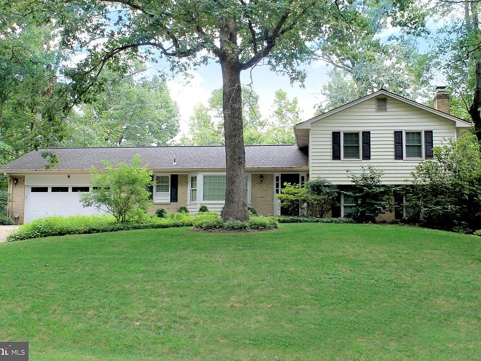 1st image of 2710 Clarkes Landing Dr