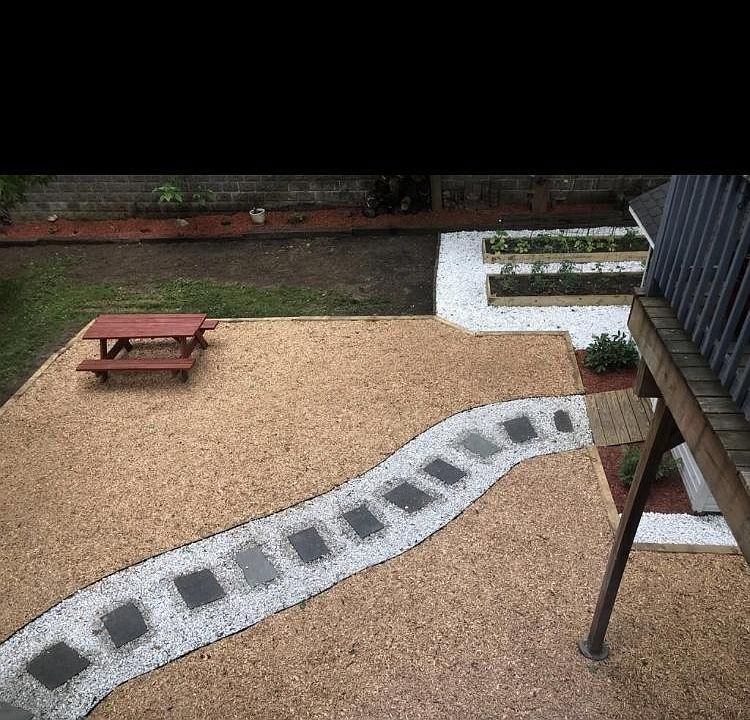 Backyard landscaping and communal vegetable garden