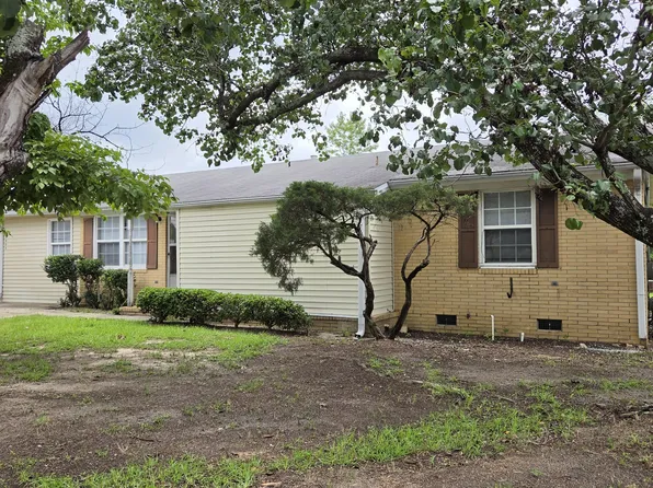 3008 Claudia Drive, Augusta, GA 30906