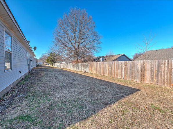 fayetteville-arkansas-448576526 picture