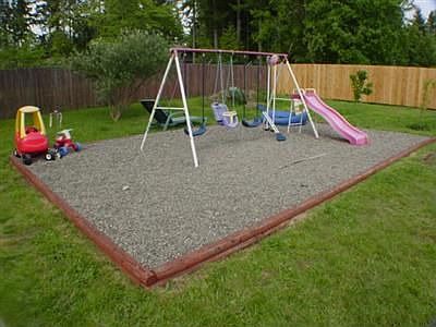 Large, Fully Fenced Backyard