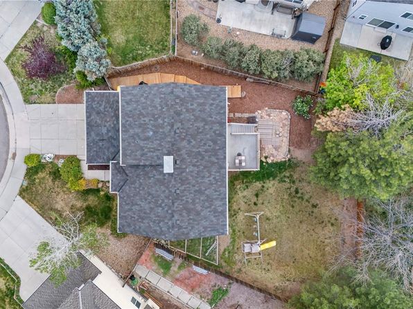 8164 S York Court, Centennial, CO 80122
