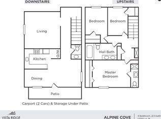 2268 River Cliff Dr, Gainesville, GA 30501