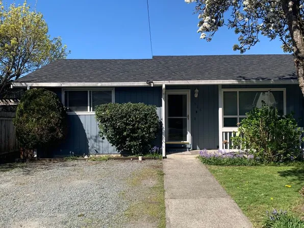 Maki Duplex, 514-516 16th Stree Southeast Mall, Puyallup, WA 98372