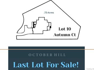 Autumn Ct, Suffern, NY 10901