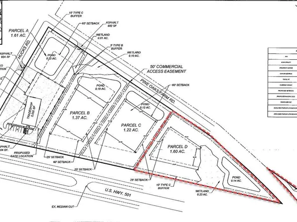 TBd Highway 501 E, Aynor, SC 29511