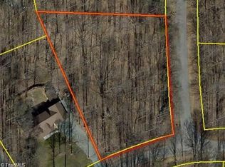 2811 Litchfield Dr, Browns Summit, NC 27214