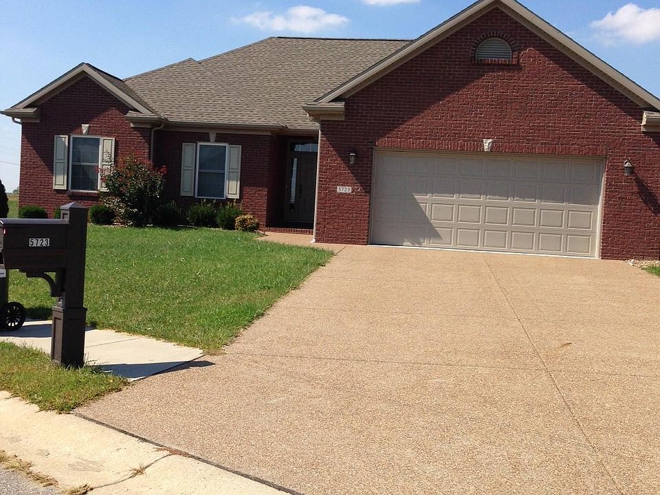 1st image of 5723 Waterstone Dr