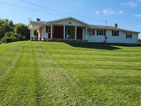 220 Gillispie Rd, Pounding Mill, VA 24637