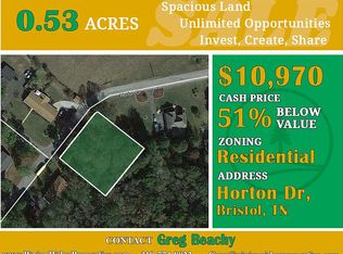 Horton Dr #4, Bristol, TN 37620