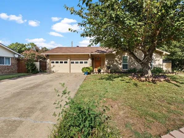 2204 Cecilia Ct, Irving, TX 75060