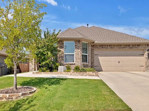 Home for Sale in Denton TX