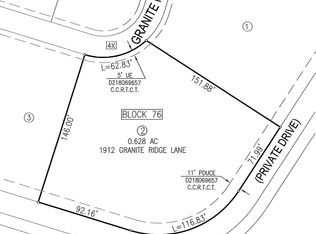 1912 Granite Range Ln, Arlington, TX 76006