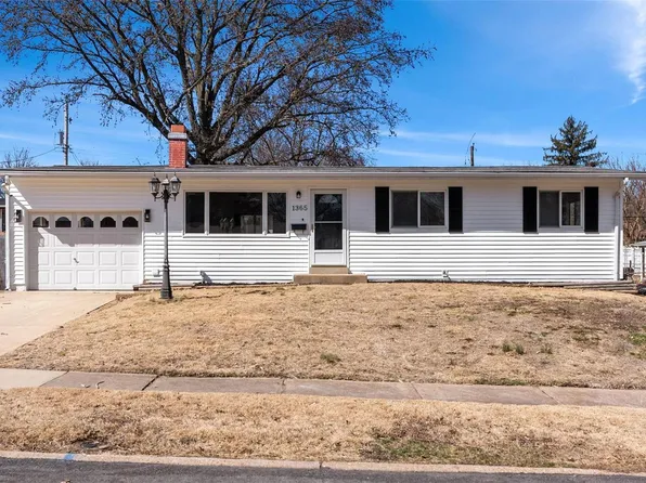 1365 Mallard Ln, Florissant, MO 63031
