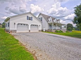 5572 Rolling Hills Dr, Kingsport, TN 37660