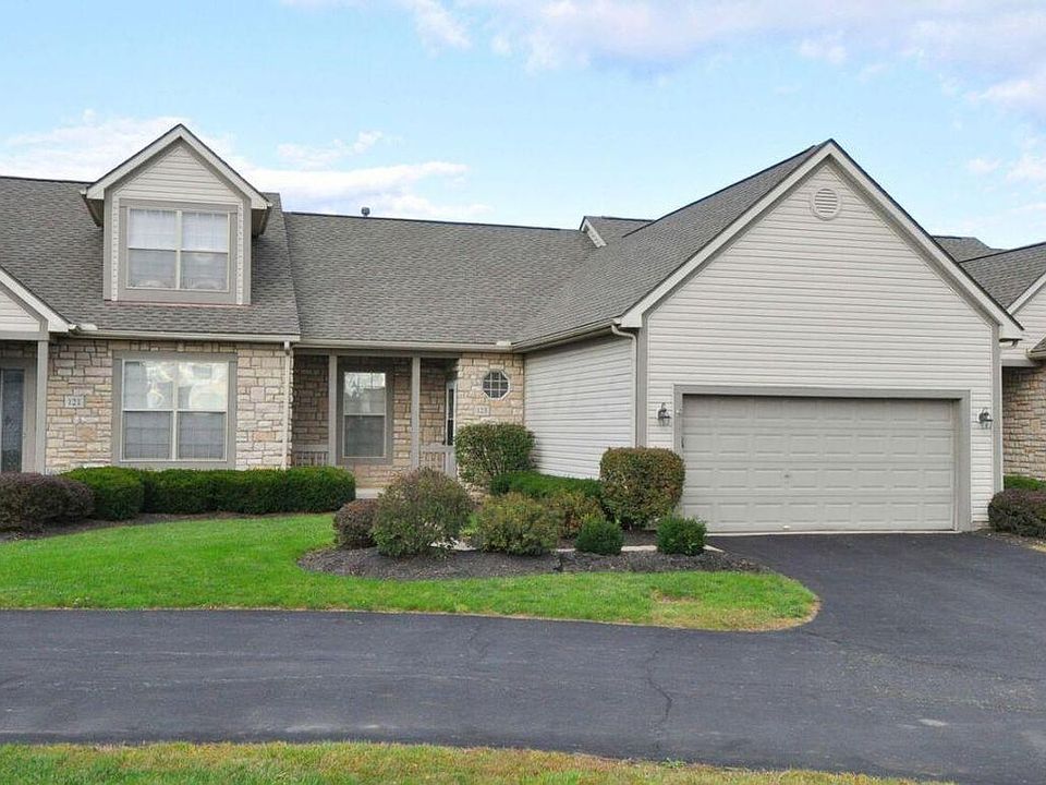 1st image of 123 Pebble Creek Dr