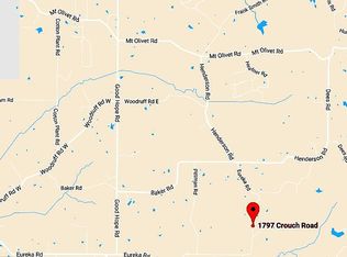 1797 Crouch Rd, Batesville, MS 38606