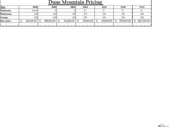 5th image of 7432 E Dune Mountain Ln