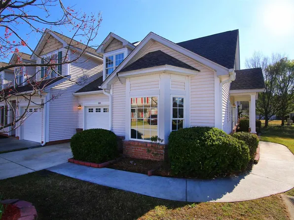 800 Summit Sq, Columbia, SC 29229