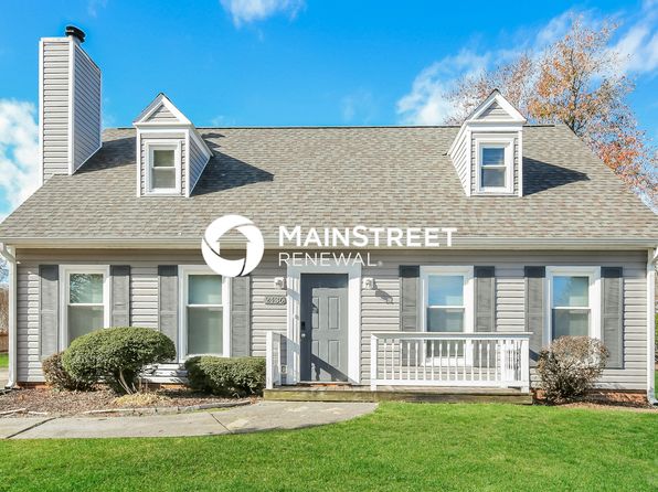 2436 Dewberry Farm Ln