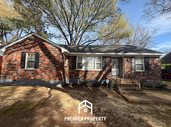1744 Myrna Ln, Memphis, TN 38117