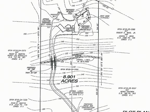 Plot Plan, proposed home