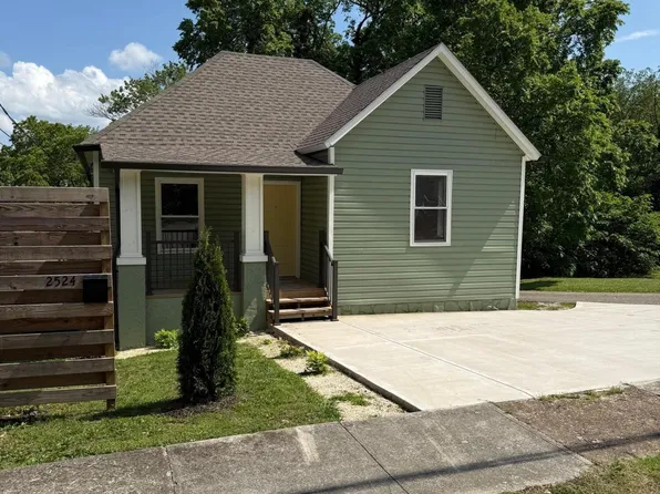 2524 E Glenwood Ave, Knoxville, TN 37917