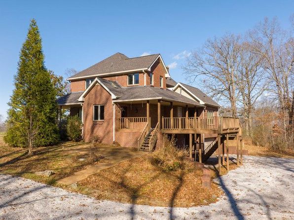 2617 Old Highway 431 S, Springfield, TN 37172