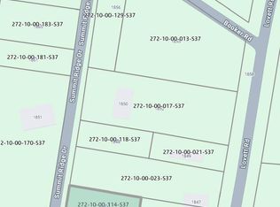 1844 Summit Ridge Dr, Camden, SC 29020