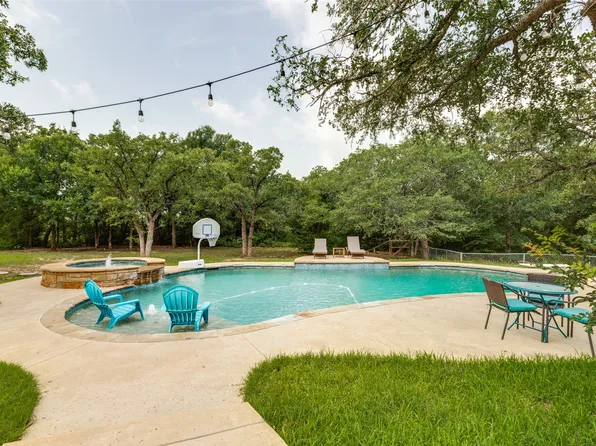 170 County Road 4679, Boyd, TX 76023