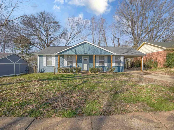3862 Kerwood Ave, Memphis, TN 38128